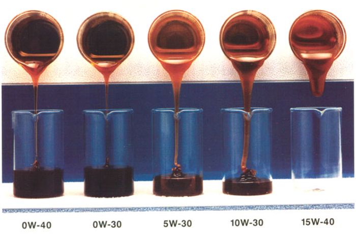 Колко важно е охлаждането на маслото за работата на двигателя?